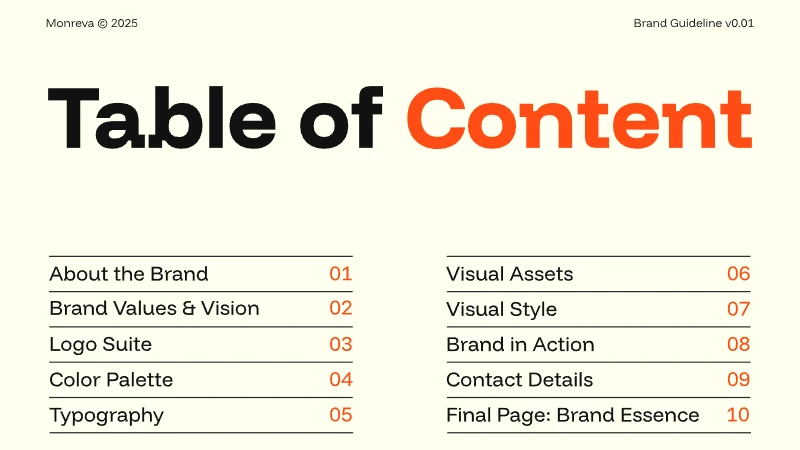 Monreva — Beyond the Trend — Table of Content