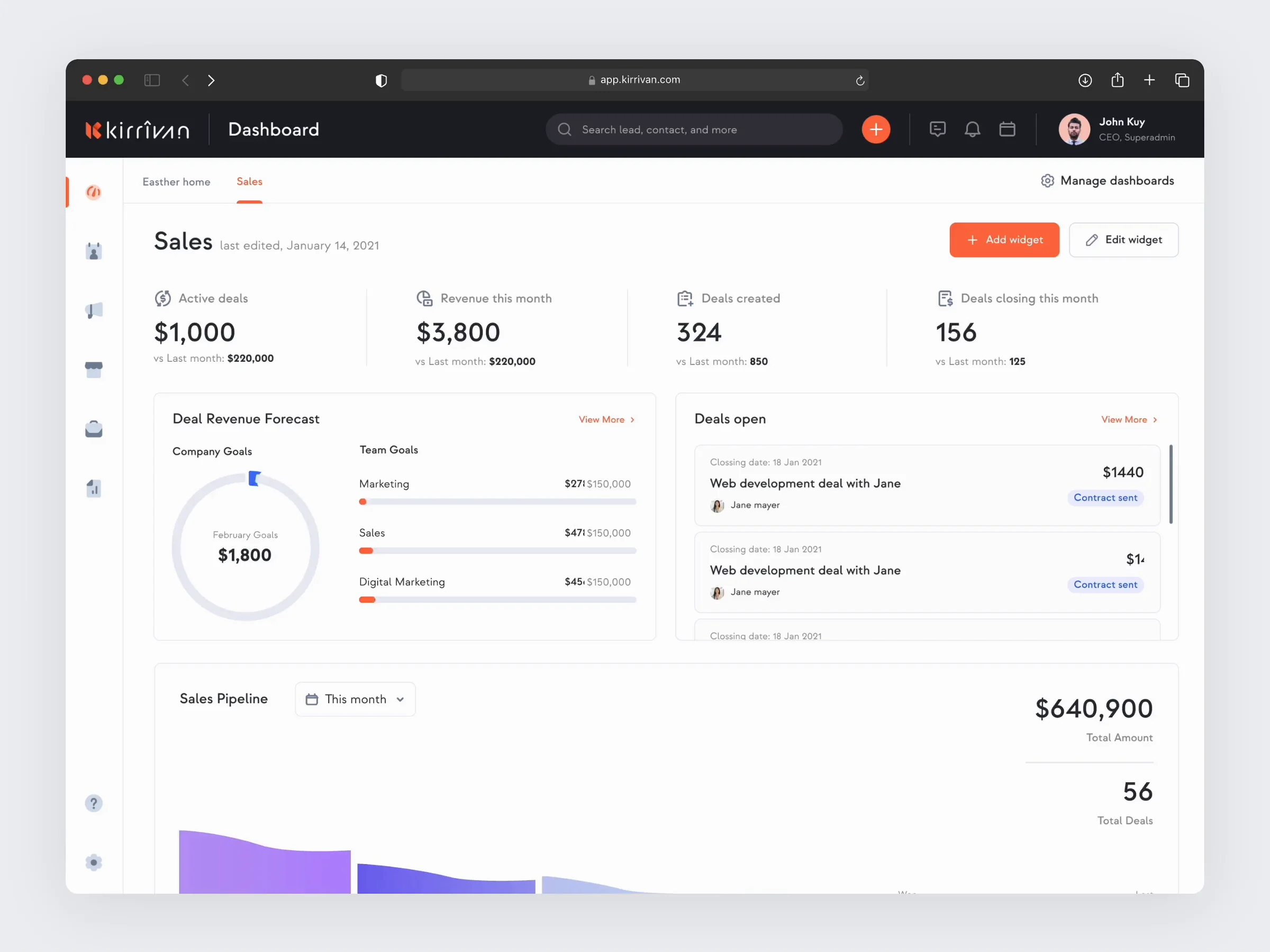 Kirrivan — sales dashboard