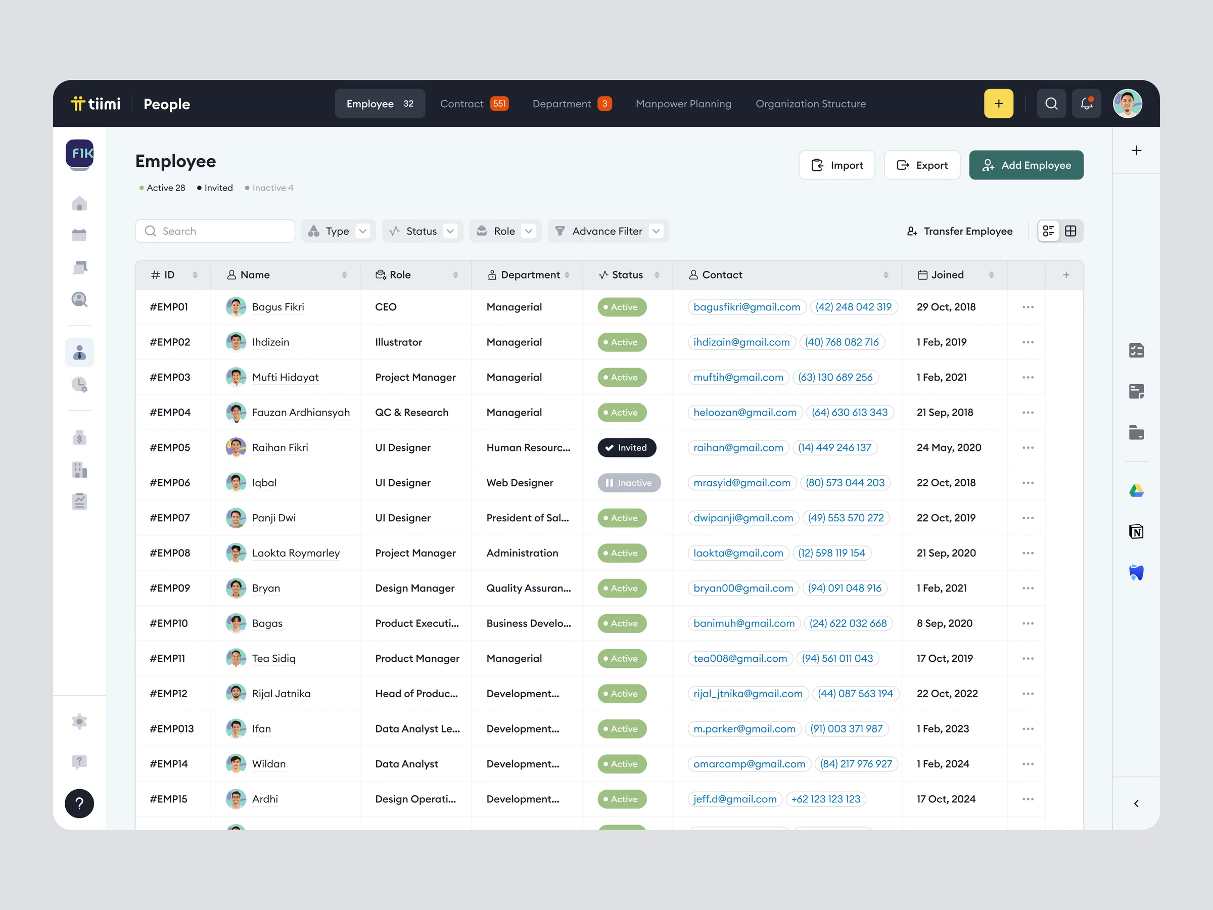 Employee list